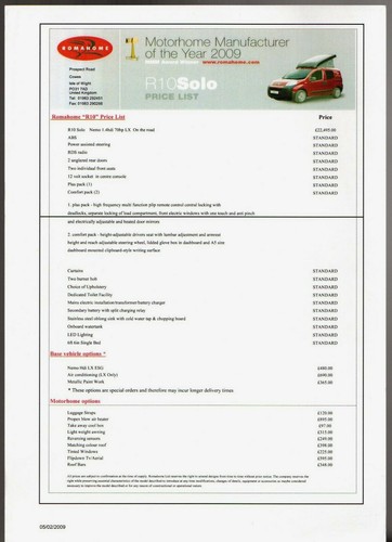 Romahome r10 solo - romahome, nemo